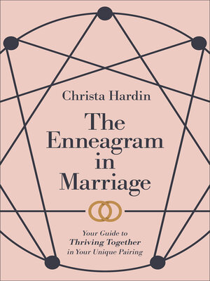cover image of The Enneagram in Marriage